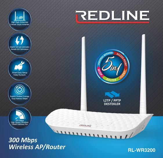 REDLINE Wireless AP/ ROUTER